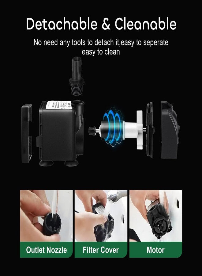 GROWNEER 2 Packs 550GPH Submersible Pump 30W Ultra Quiet Fountain Water Pump, 2000L/H, with 7.2ft High Lift, 3 Nozzles for Aquarium, Fish Tank, Pond, Hydroponics, Statuary - Image 3